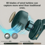 Small Cyclone Bladeless USB Charging Neck Hanging & Waist Hanging Portable Pocket Turbo Fan - Image 4